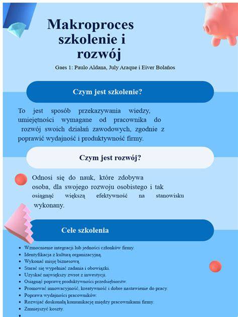 Infografika procesu adaptace batolete