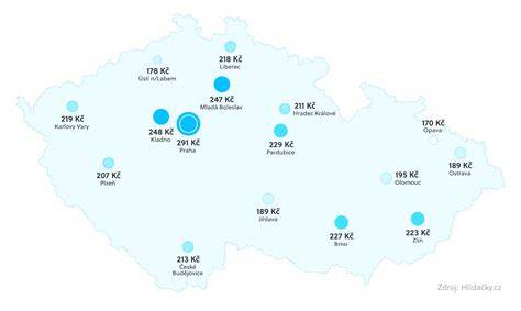 Mapa regionální sítě firem a institucí