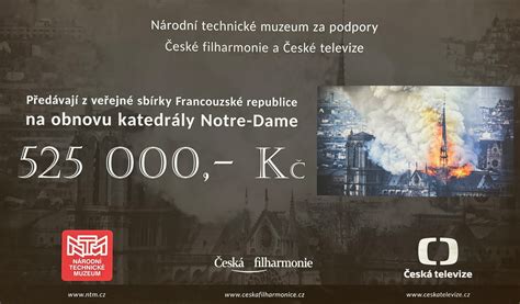 Infografika stavu sbírky a plánů obnovy Notre-Dame