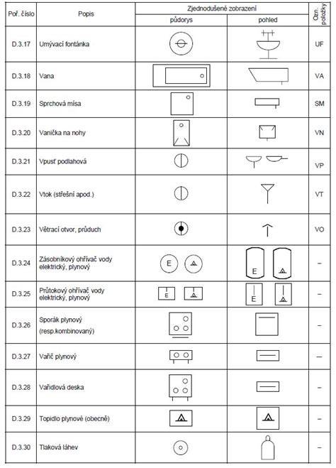 schematicke-slozeni-textu-modlitba-pisen
