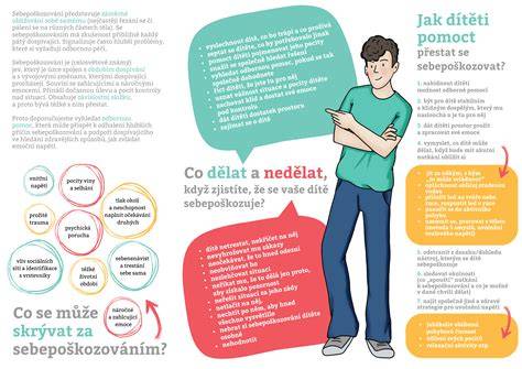 Infografika: Nezbytné zásady preventivní bezpečnosti