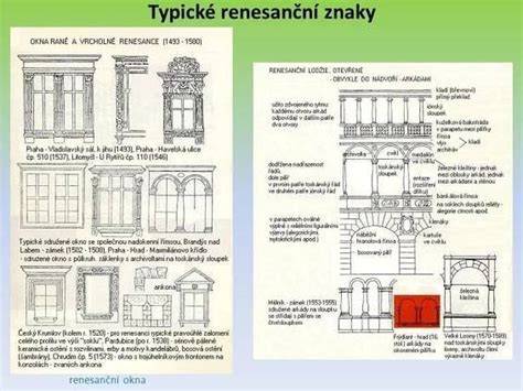 Renesanční a novorománské prvky v interiéru kostela