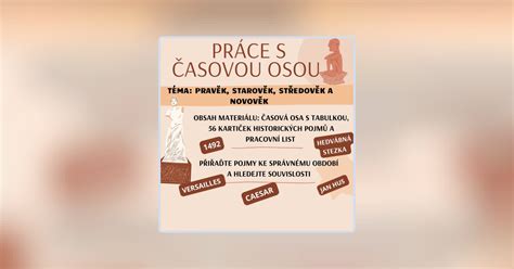 Infografika s časovou osou kauz zneužívání