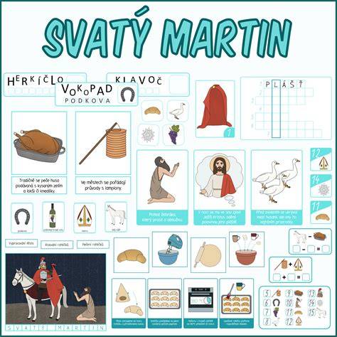 mapa_ostrovu_svaty_martin