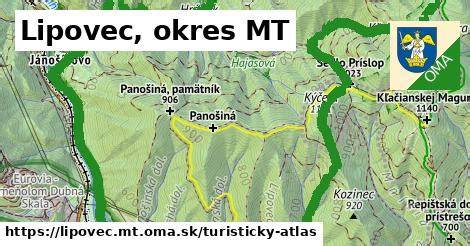 mapa duchovních skupinek Lipovec