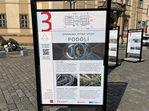 virtuální výstava Jan Křtitel Uffizi