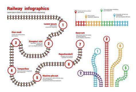 Infografika tematických tras a atrakcí