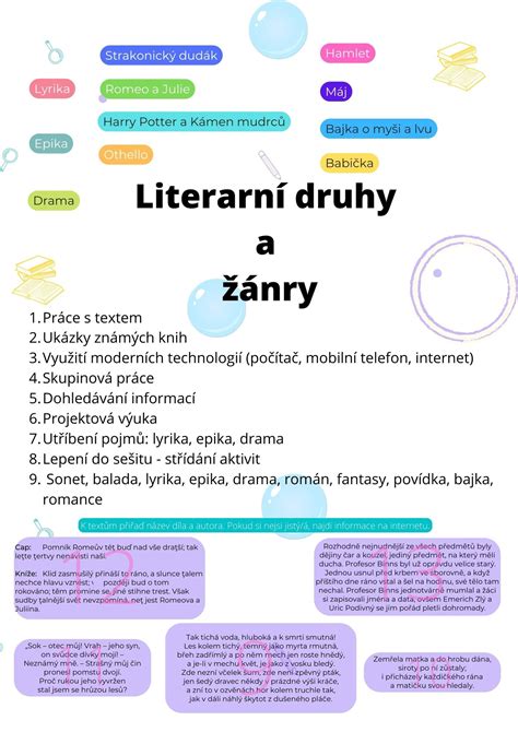 vizuální znázornění vlivu víry na literární díla