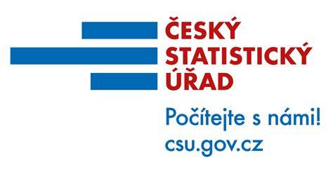 Mapa regionálního zařazení RÚIAN a ČSÚ kódy