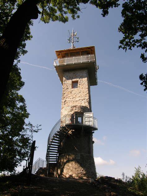Alexandrova rozhledna panorama okolí