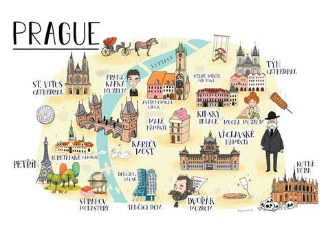 Prague landmarks and religious heritage map