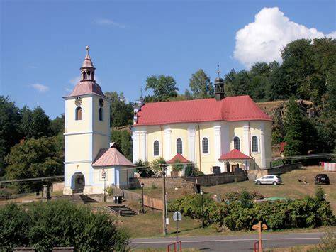 městská mapa Horní Prysk a okolí