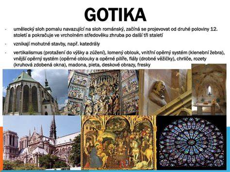 Architektonické typy a terminologie kostelů