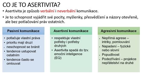 Diecézní komunikace a aktivity