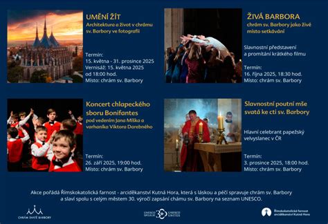 Infografika chronologie farnosti a kostela Sv. Barbory