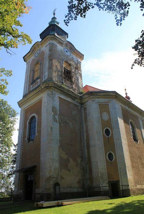 Architektonická podoba raně barokního kostela