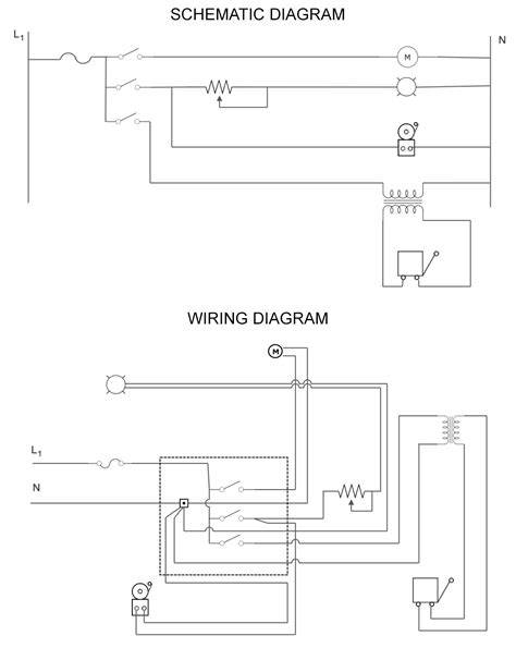 rubens-form-cover-diagram-dynamičnosti