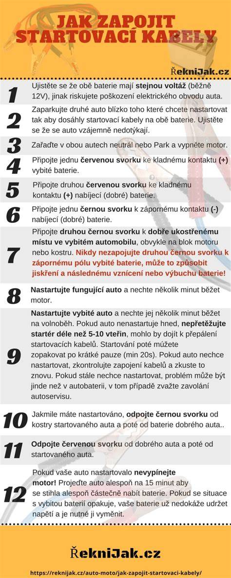 Infografika: Jak zapojit děti do bohoslužby