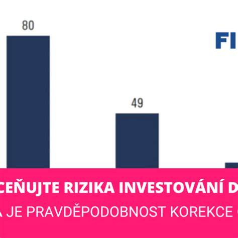 Rizika interpretací historických autenticit