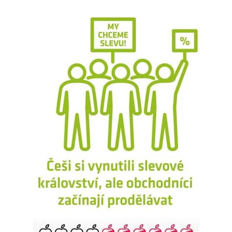 infografika nároků na slevy dle invalidity