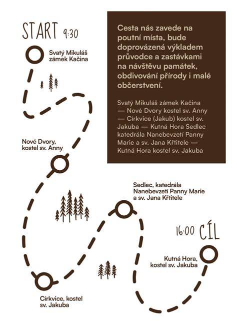 Informativní mapa polohy Svatého Mikuláše u Kutné Hory
