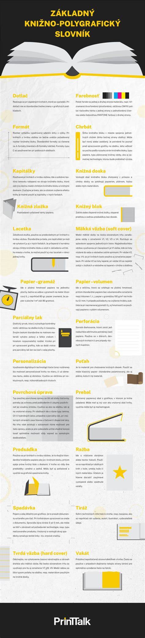 infografika formátů elektronických knih