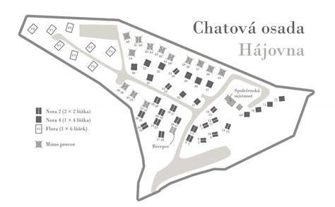 mapa osady a budov s propojenými cestami