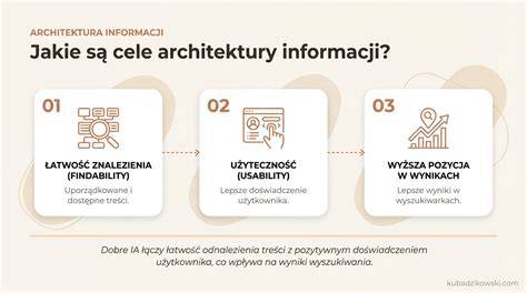 infografika propojení mýtů a architektury