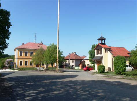 Kodex aktivit Bohoslužeb Provodov obrazová mapa událostí