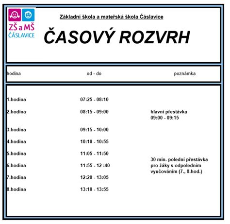 Infografika časový rozvrh koncertů a Muzinu