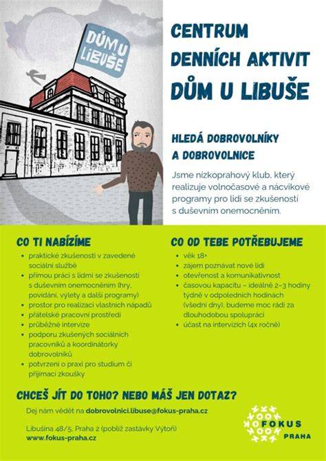 Infografika schéma rozdělení tábora a denních aktivit