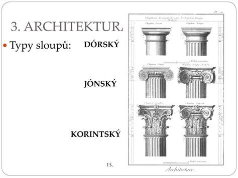 architektonické prvky řeckých chrámů sloupů hlavic