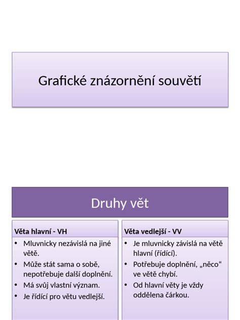graficke znazorneni kniha Dvanáct apoštolů