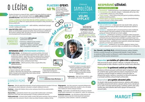 Infografika: vztahy postav a témat