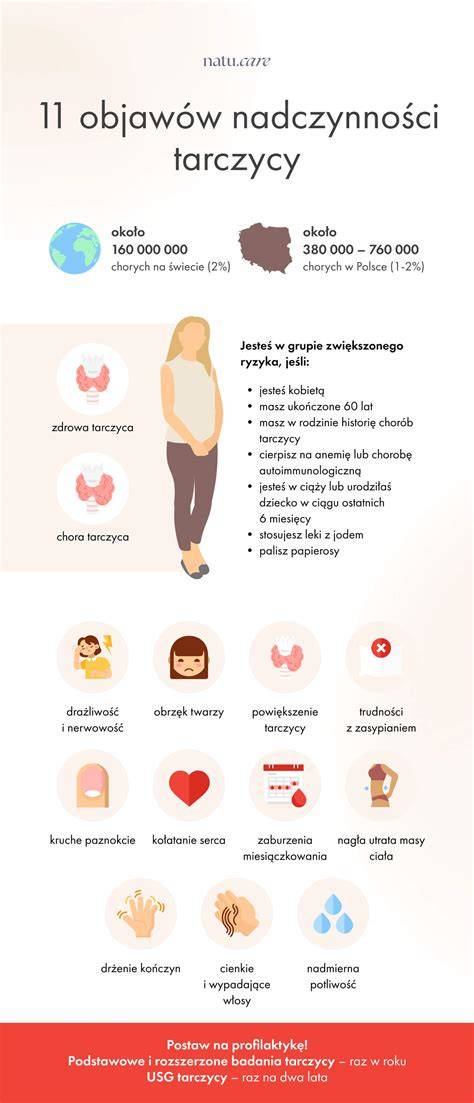 infografika_papez_pravomoci_sekularismus