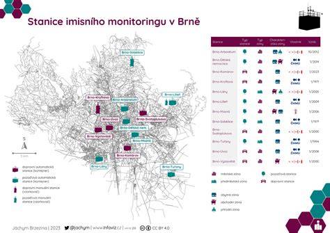 Infografika: Mše v Brně podle častosti kostelů