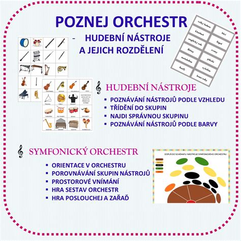 Hudební sbírky Strachotů a jejich spojení s Moravou