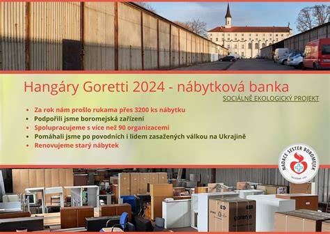 Nadace Boromejky Hangáry Goretti logo a haly